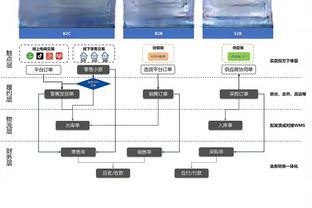 德媒：凯泽斯劳滕高层与克洛泽会面，但克洛泽拒绝担任球队主帅